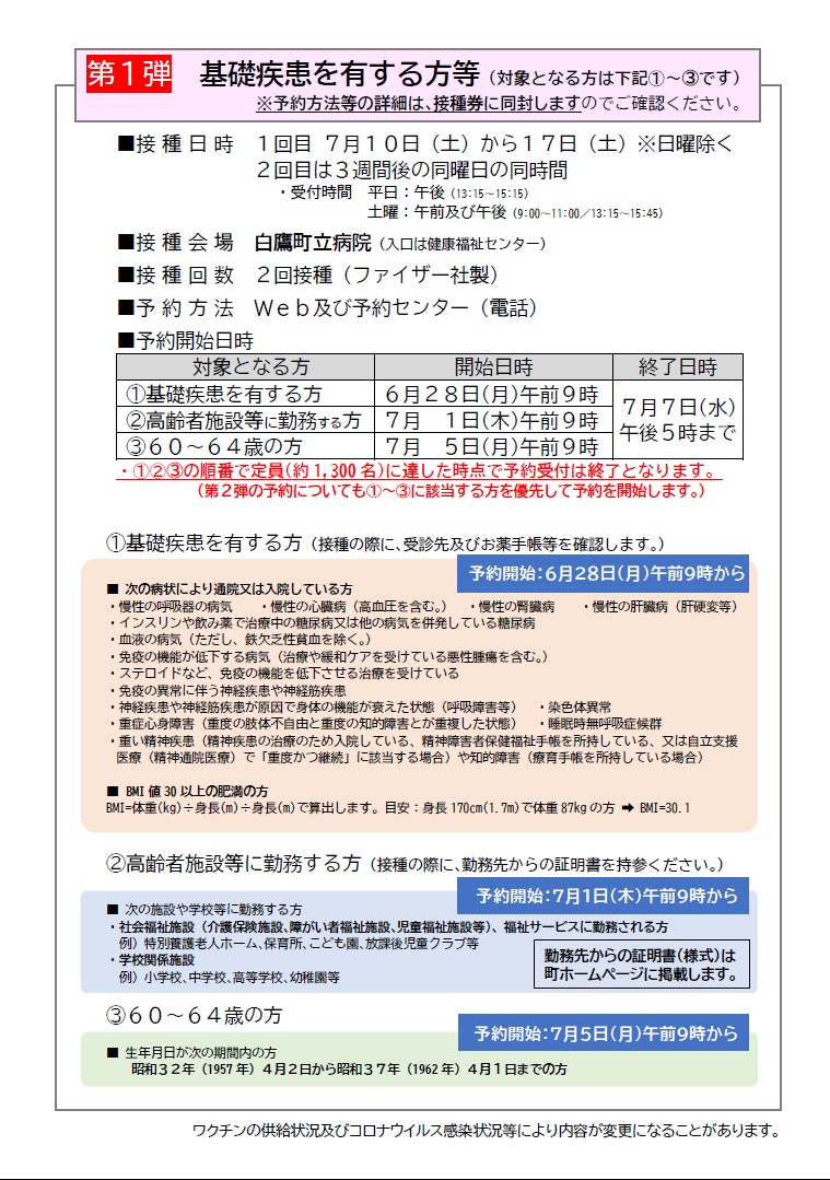 基礎疾患を有する方等