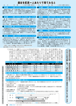 広報しらたか10月号