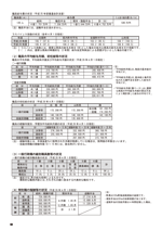 おしらせ版　平成27年 1月22日発行