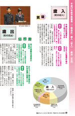 議会だより　平成27年4月23日発行